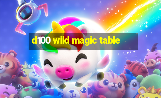 d100 wild magic table