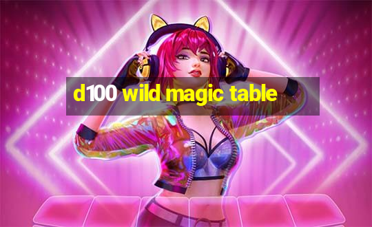 d100 wild magic table