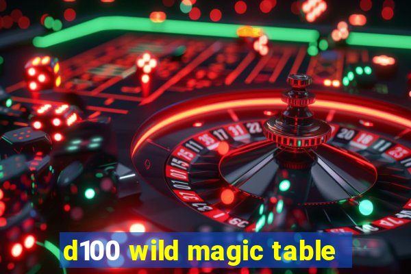 d100 wild magic table