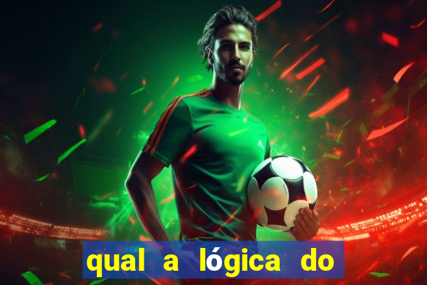 qual a lógica do jogo aviator