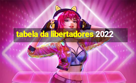 tabela da libertadores 2022