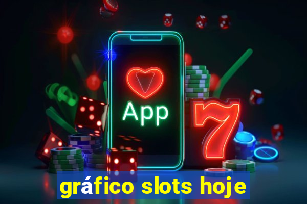 gráfico slots hoje