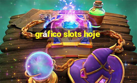 gráfico slots hoje