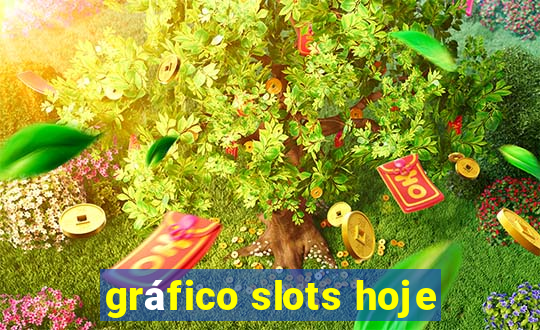 gráfico slots hoje