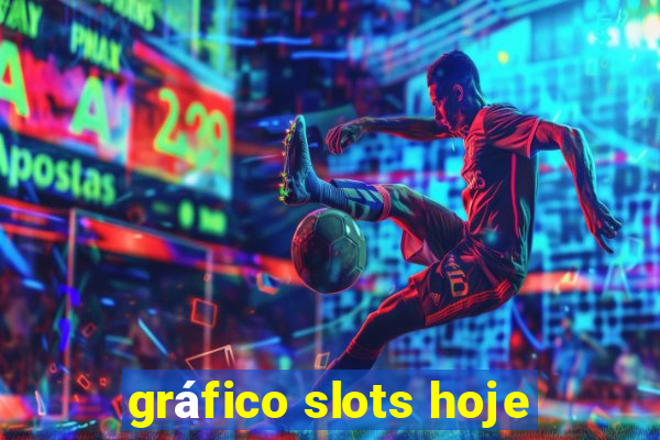 gráfico slots hoje