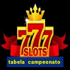 tabela campeonato arabia saudita