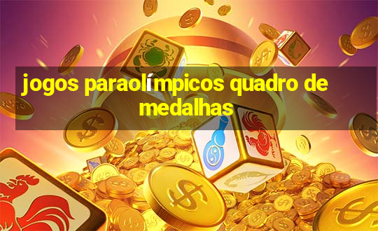 jogos paraolímpicos quadro de medalhas