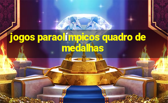 jogos paraolímpicos quadro de medalhas