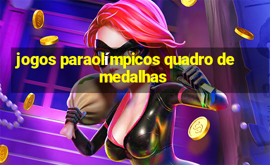 jogos paraolímpicos quadro de medalhas