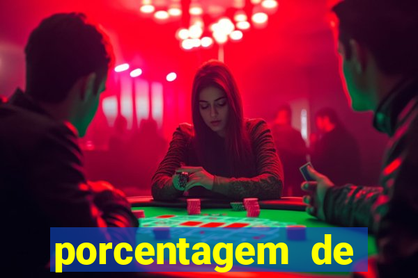 porcentagem de slots que est?o pagando