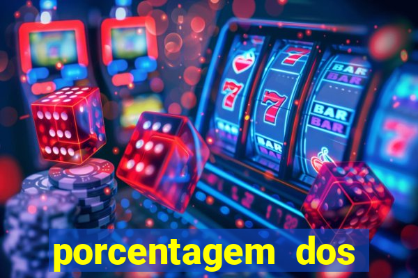 porcentagem dos slots pg popbra