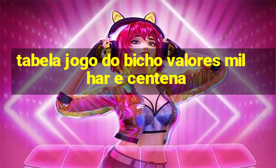 tabela jogo do bicho valores milhar e centena