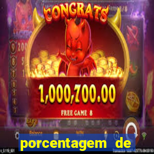 porcentagem de pagamento slots