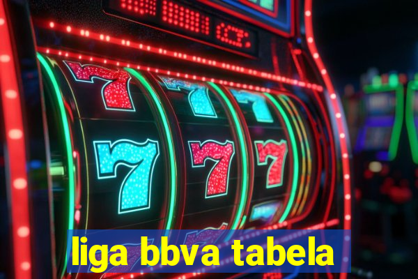 liga bbva tabela