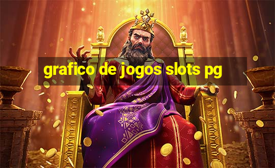 grafico de jogos slots pg