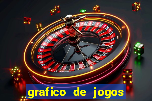 grafico de jogos slots pg