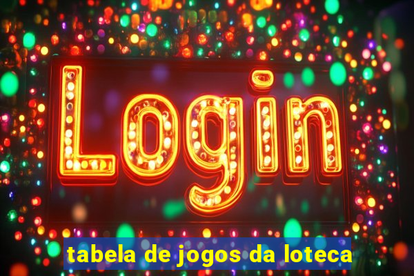 tabela de jogos da loteca