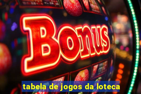 tabela de jogos da loteca