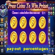 payout percentages of slot machines