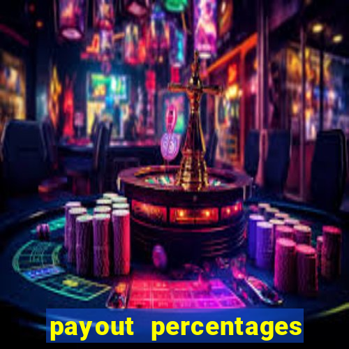 payout percentages of slot machines