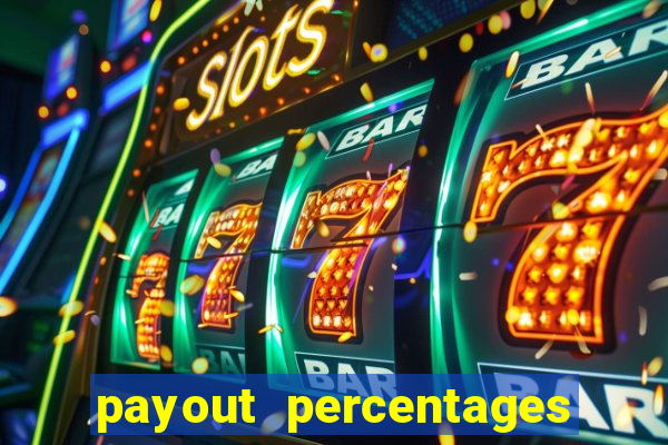 payout percentages of slot machines