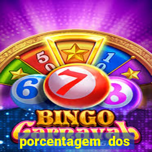 porcentagem dos jogos pg slots