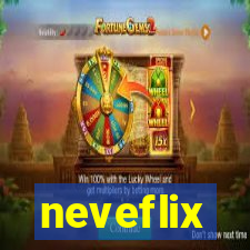 neveflix