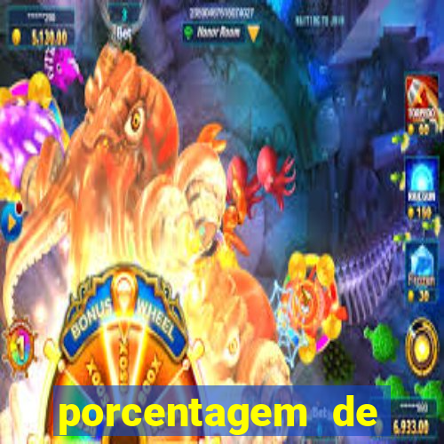 porcentagem de pagamento slot cassino