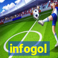 infogol