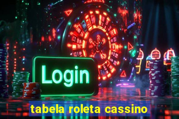 tabela roleta cassino