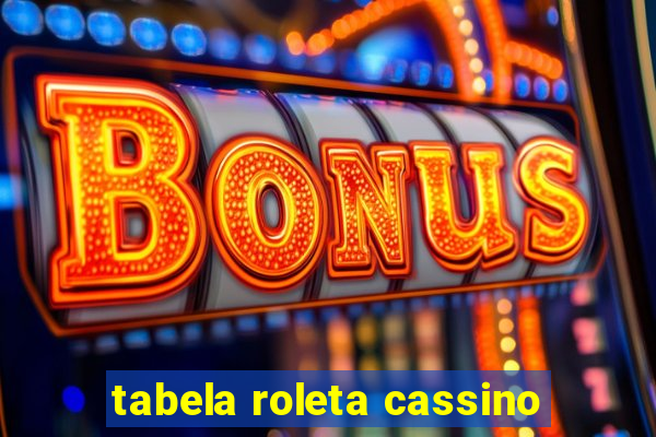 tabela roleta cassino