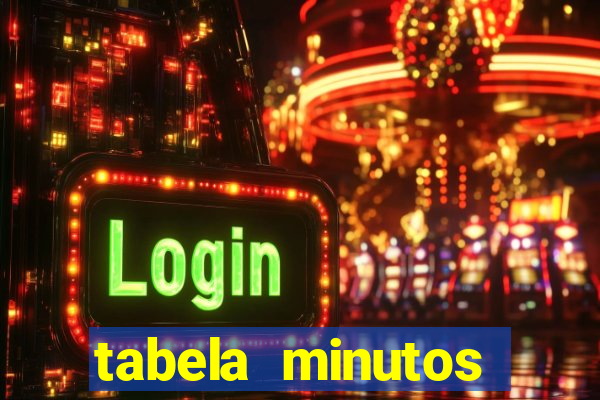 tabela minutos pagantes fortune tiger