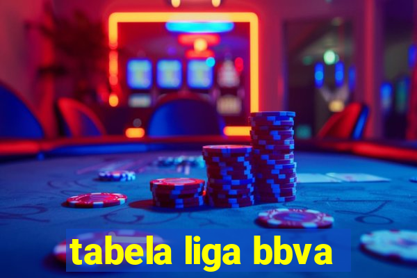 tabela liga bbva