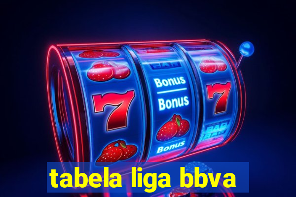 tabela liga bbva