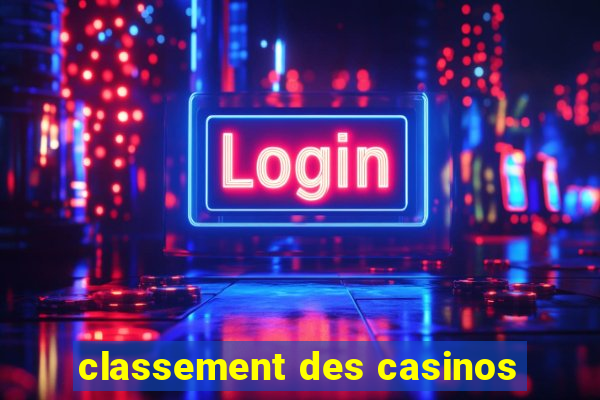 classement des casinos