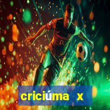 criciúma x atlético mg