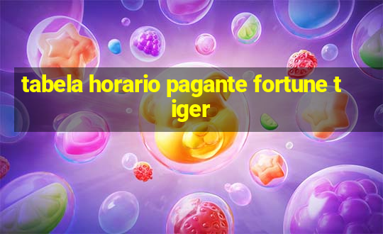 tabela horario pagante fortune tiger