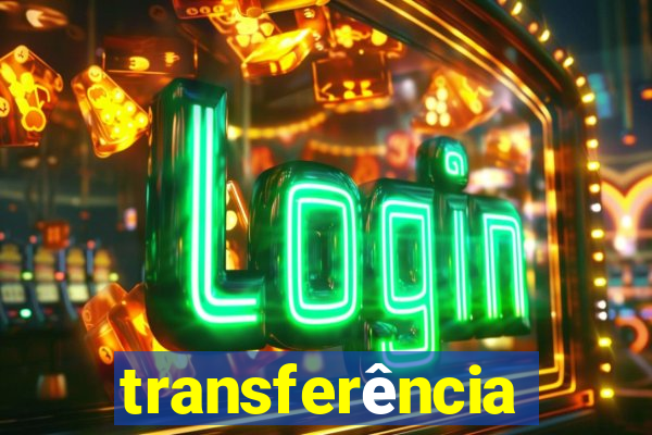 transferência paypal internacional