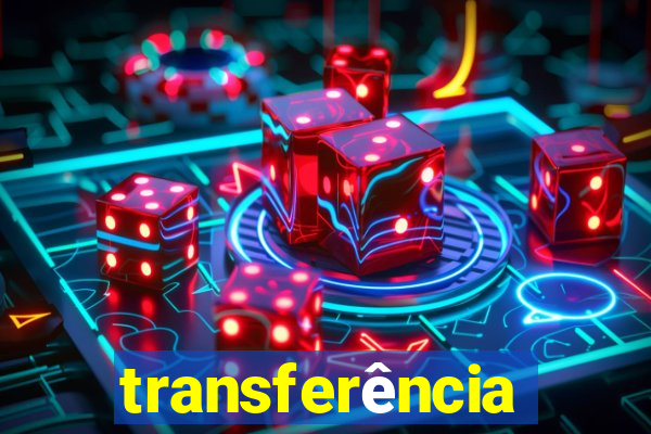 transferência paypal internacional