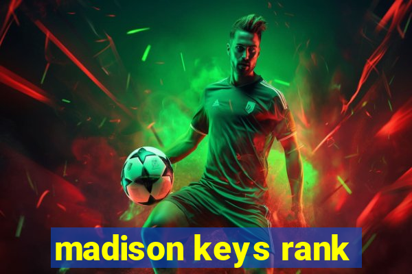 madison keys rank