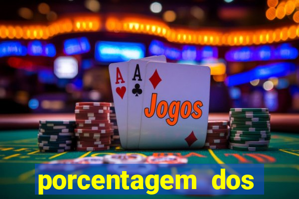 porcentagem dos slots pg hoje