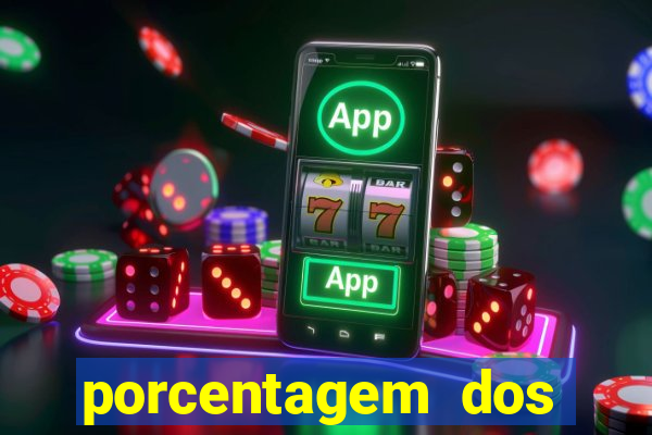 porcentagem dos slots pg hoje