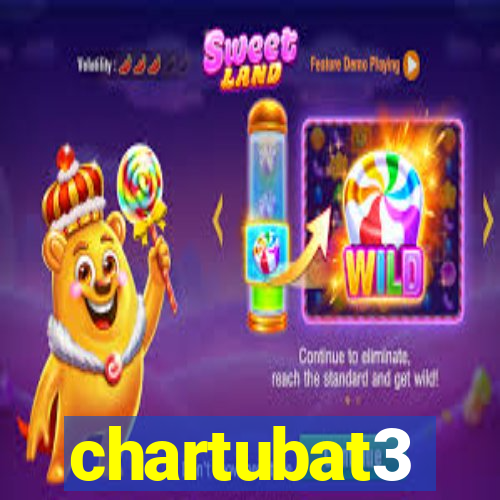 chartubat3