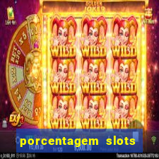 porcentagem slots tempo real