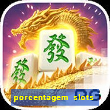 porcentagem slots tempo real