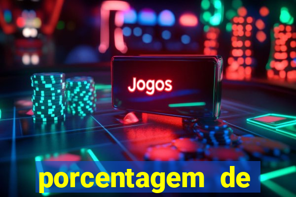 porcentagem de jogos slot