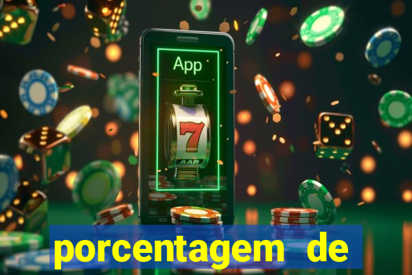 porcentagem de jogos slot