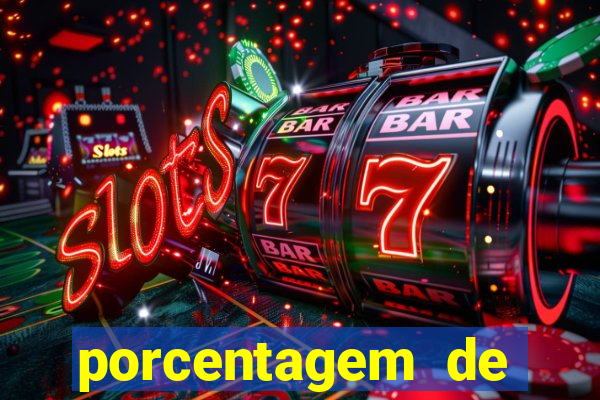 porcentagem de jogos slot