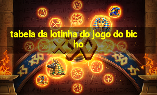 tabela da lotinha do jogo do bicho