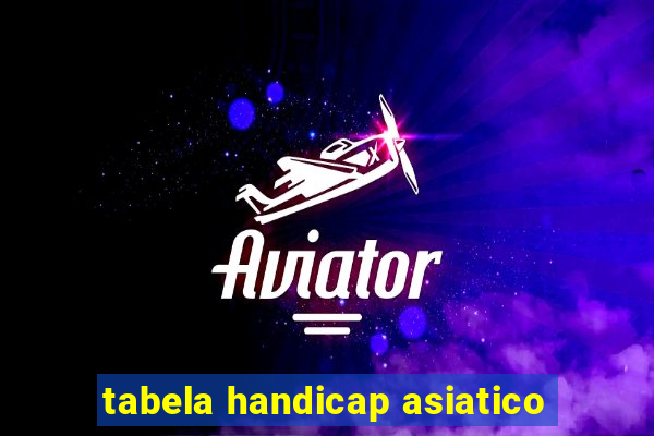 tabela handicap asiatico